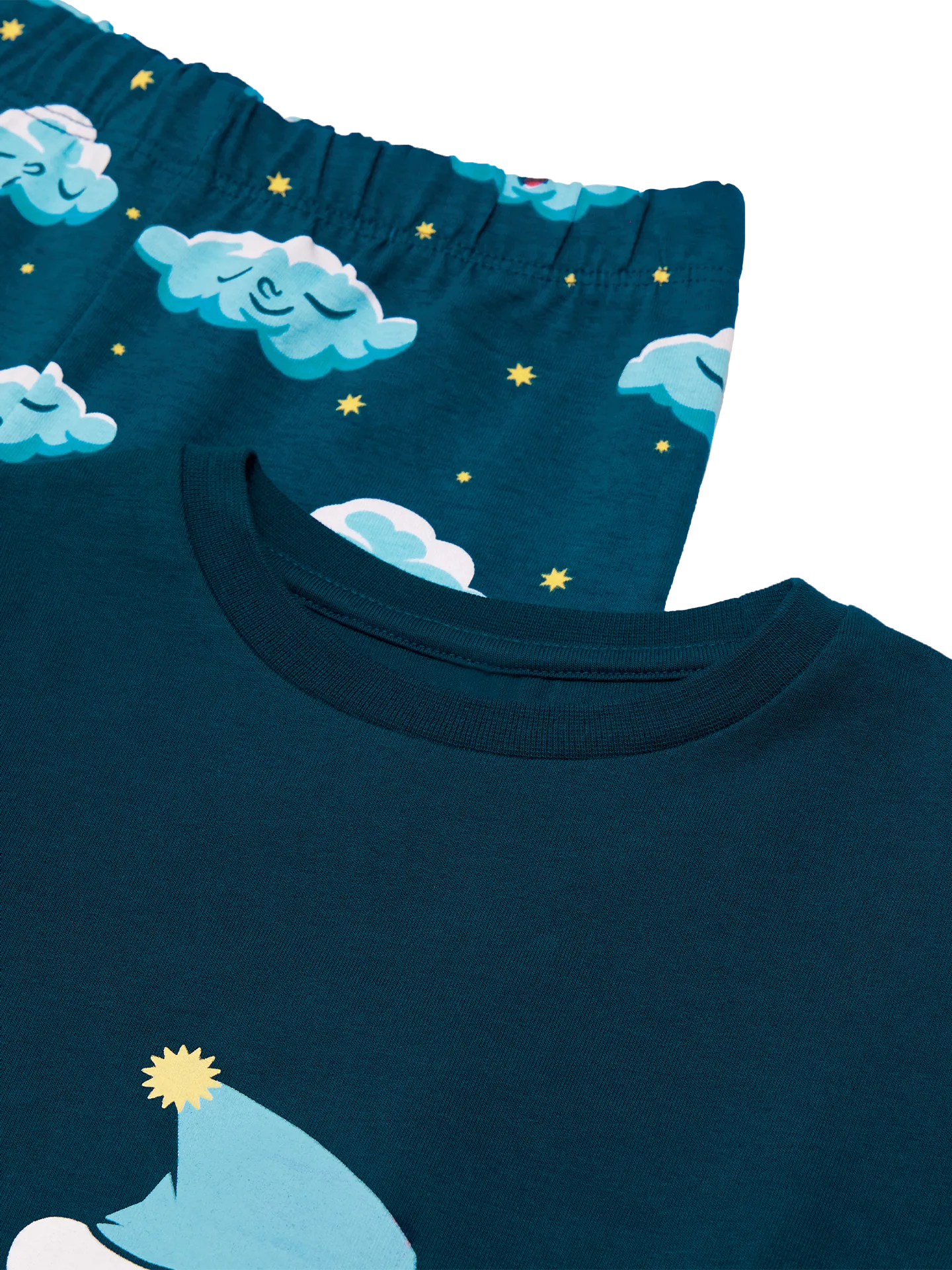 kids-pajamas-sleepy-clouds-48/48a6fdf6d976a606b683ed08c6618aa148424ee2